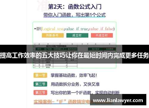 提高工作效率的五大技巧让你在最短时间内完成更多任务